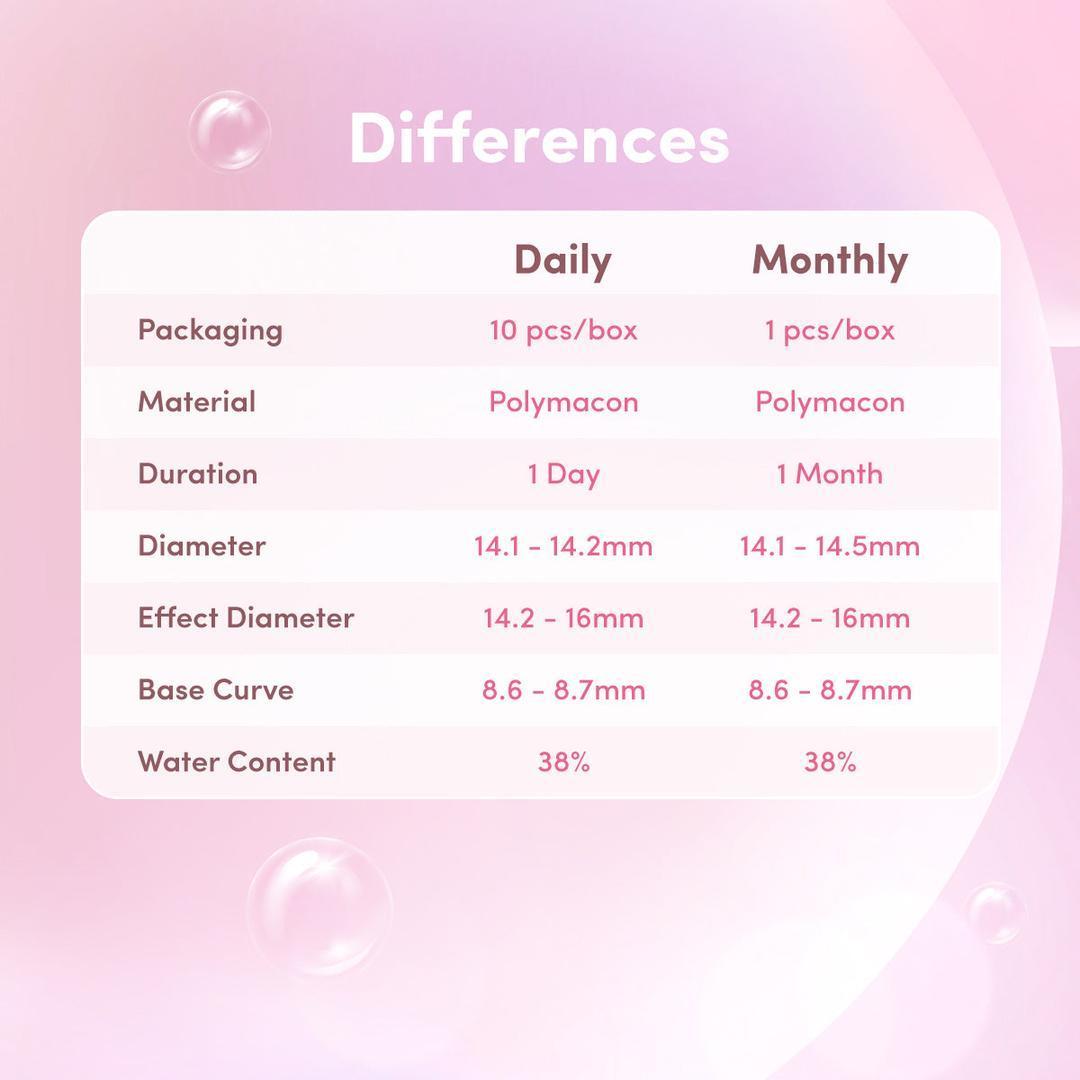 Its Choco -Mi Tesoro Monthly Color Con 2pcs (Eff dia:15mm)